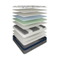 Elite Gel Mattress Medium Long-Single - Furniture >