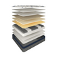 Elite Latex Mattress Medium Queen - Furniture > Mattresses