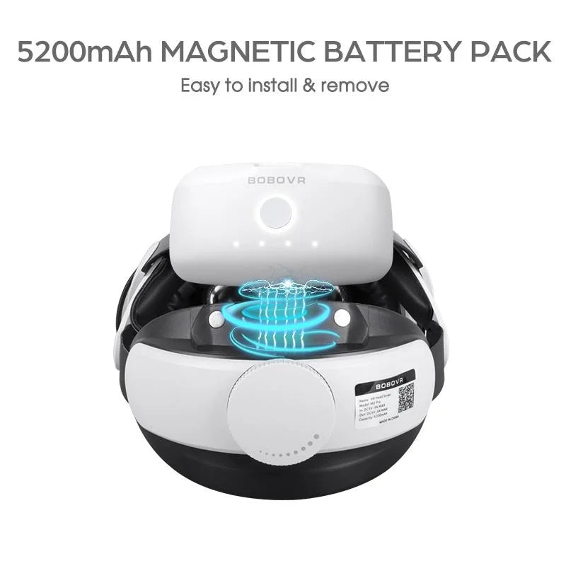 Elite Strap Dual Battery Magnetic Dock For Oculus Quest 2 Charging-1915197155501543426