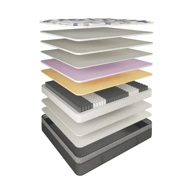 Elite Visco Mattress Medium Long-Single - Furniture >