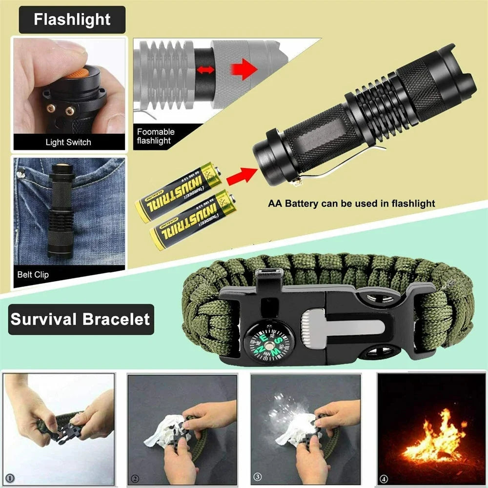 Emergency survival kit with compact layout and accessory details
