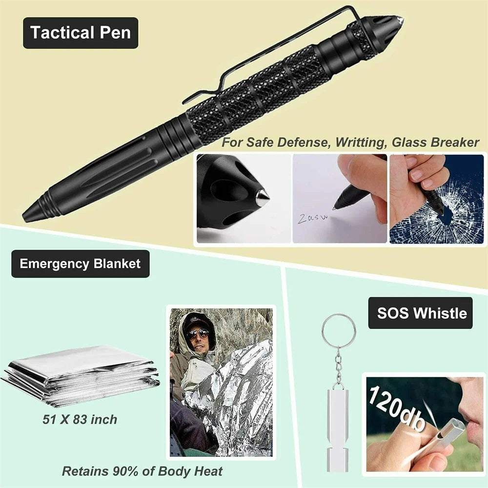 Emergency survival kit with assembled layout and visible hardware