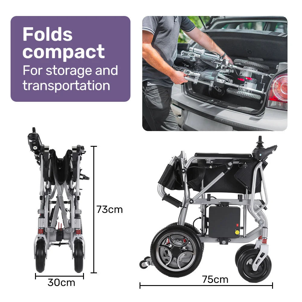 EQUIPMED Power Electric Wheelchair Airline Approved