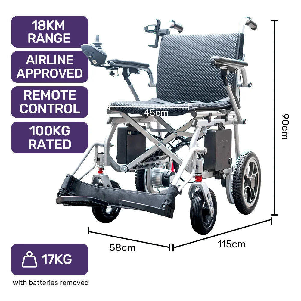EQUIPMED Power Electric Wheelchair Airline Approved