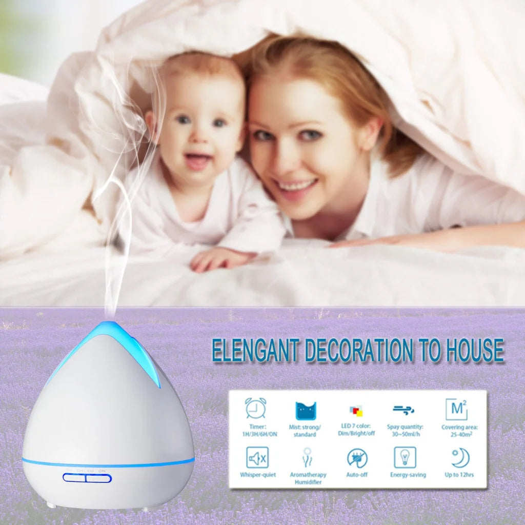Essential oil diffuser with colour matched pieces and support fittings