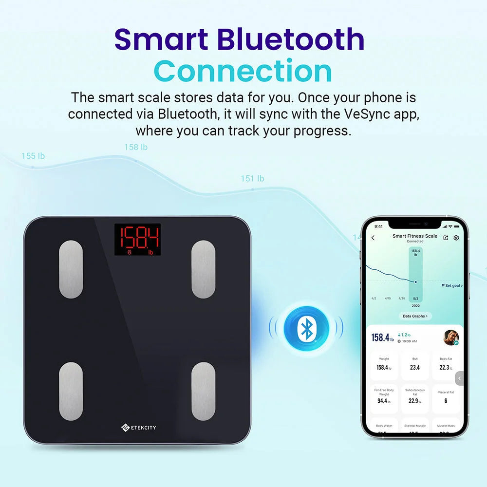 Etekcity Smart WiFi Scale for Body Weight Black 2 Pack