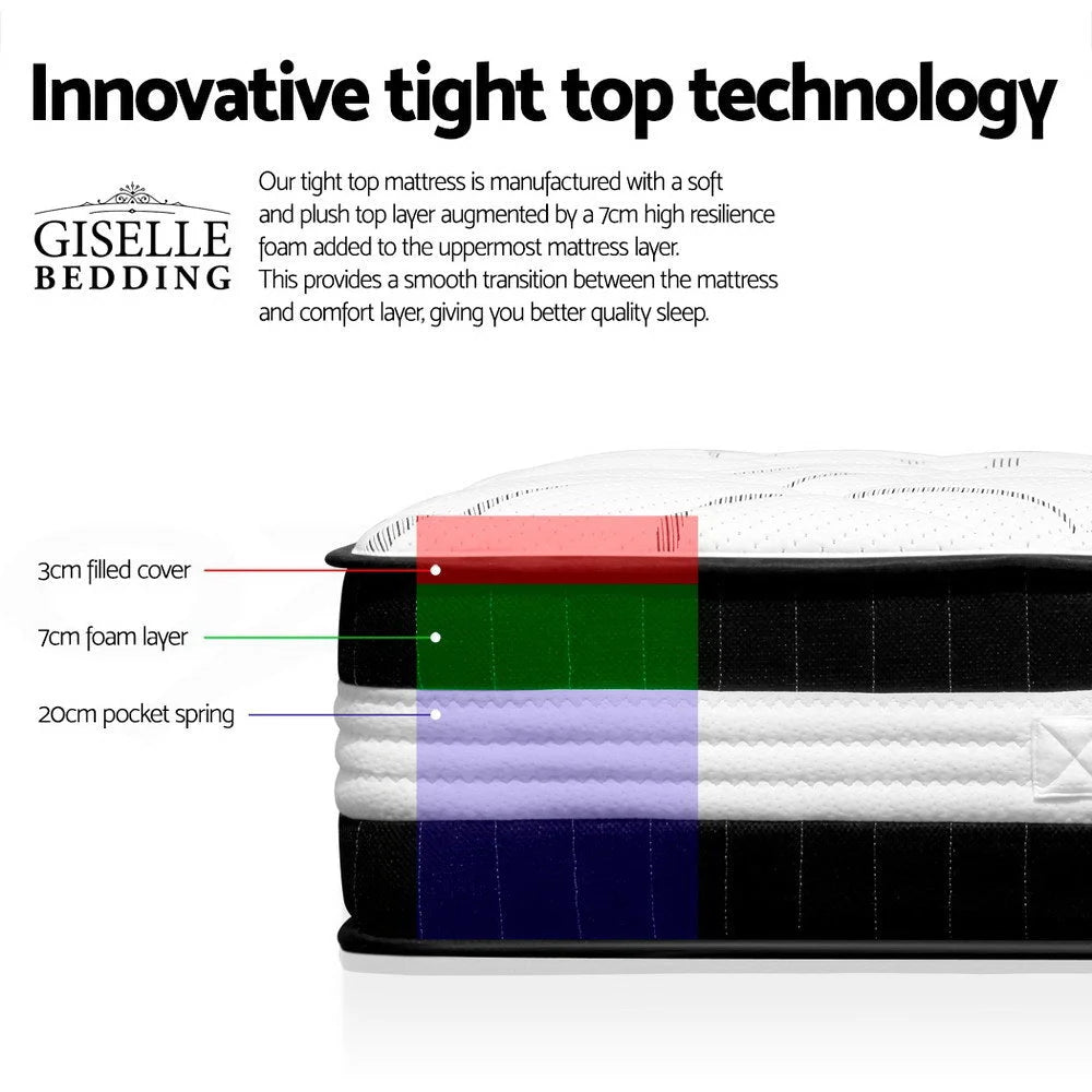 Euro Spring Foam Mattress Bedding Queen Size - Mattresses