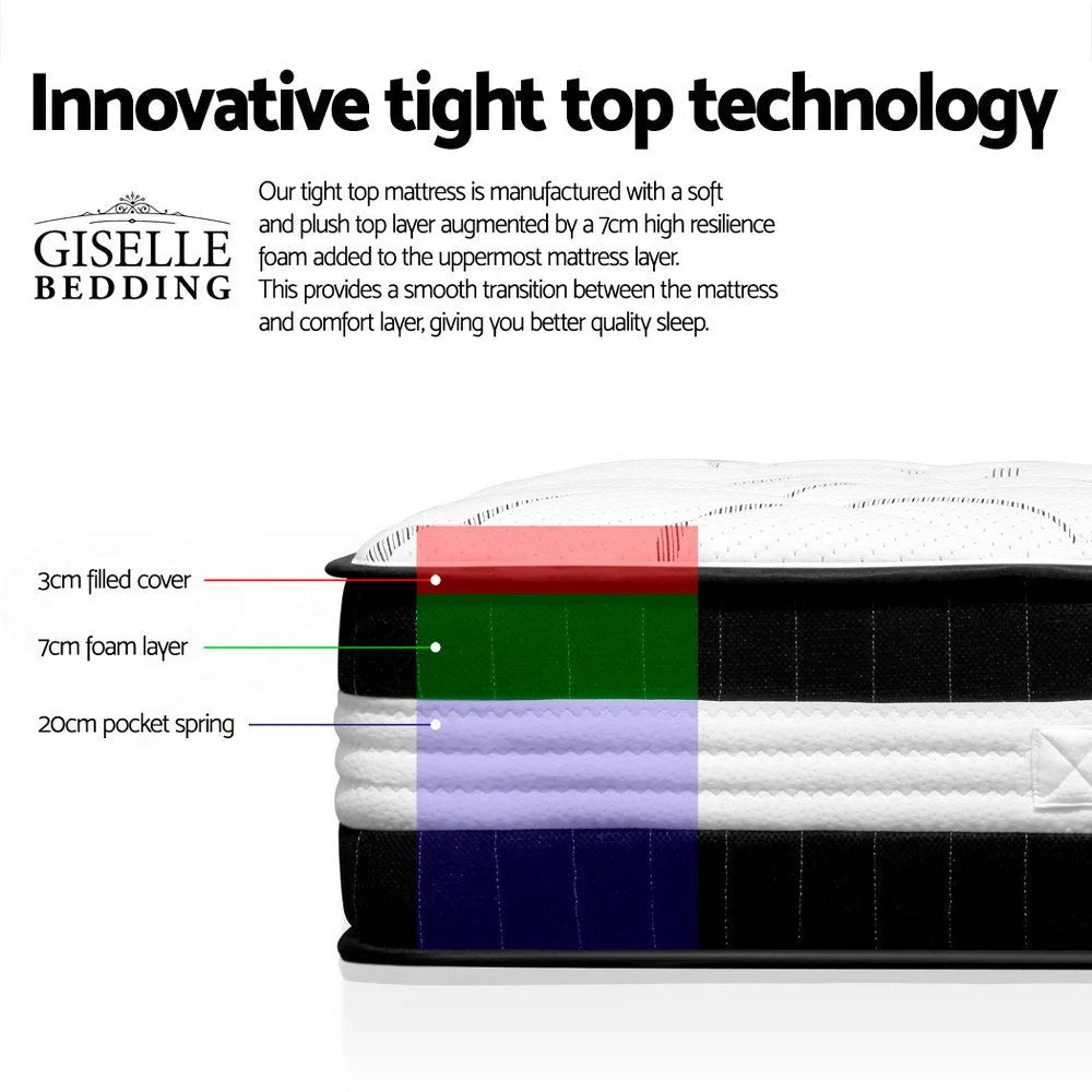 Euro Spring Foam Mattress Bedding Single Size - Mattresses
