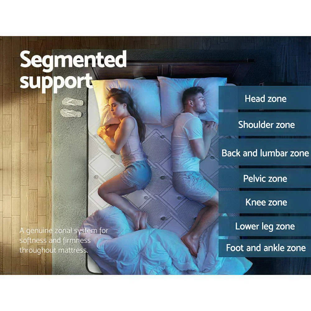 Euro Top Cool Gel Pocket Spring Mattress Bedding Luna 36cm