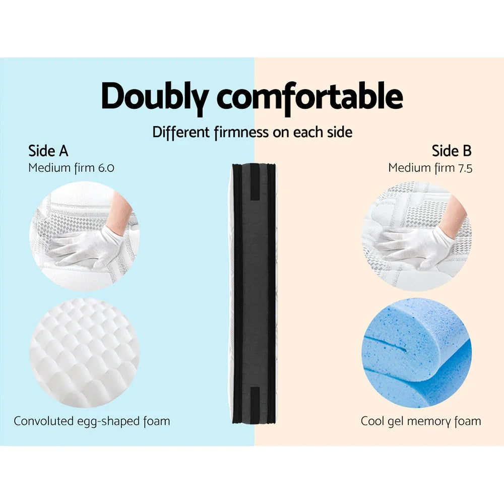 Euro Top Cool Gel Pocket Spring Mattress Bedding Luna 36cm