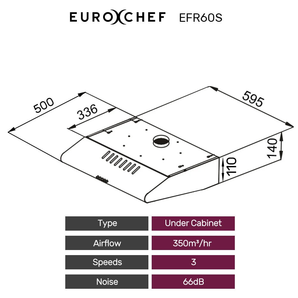 EUROCHEF 60cm Fixed Stainless Steel Rangehood