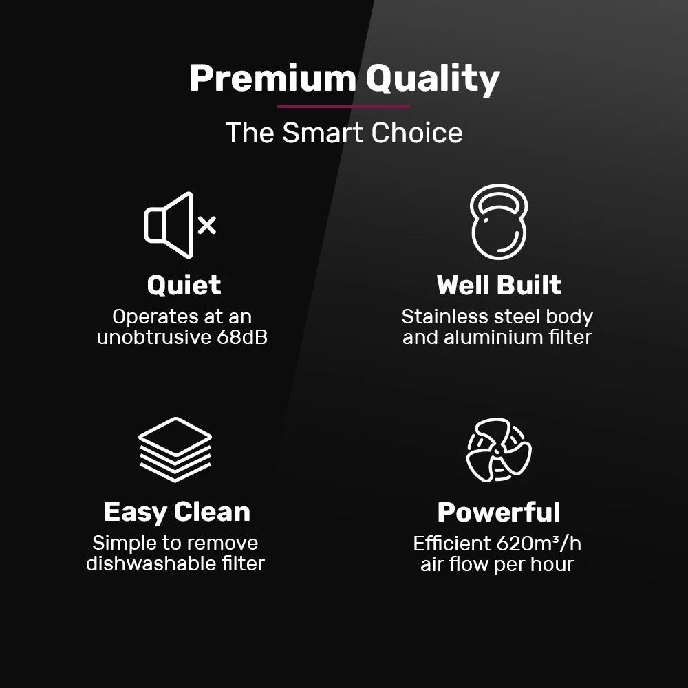 EUROCHEF 60cm Undermount Rangehood Stainless Steel Quiet