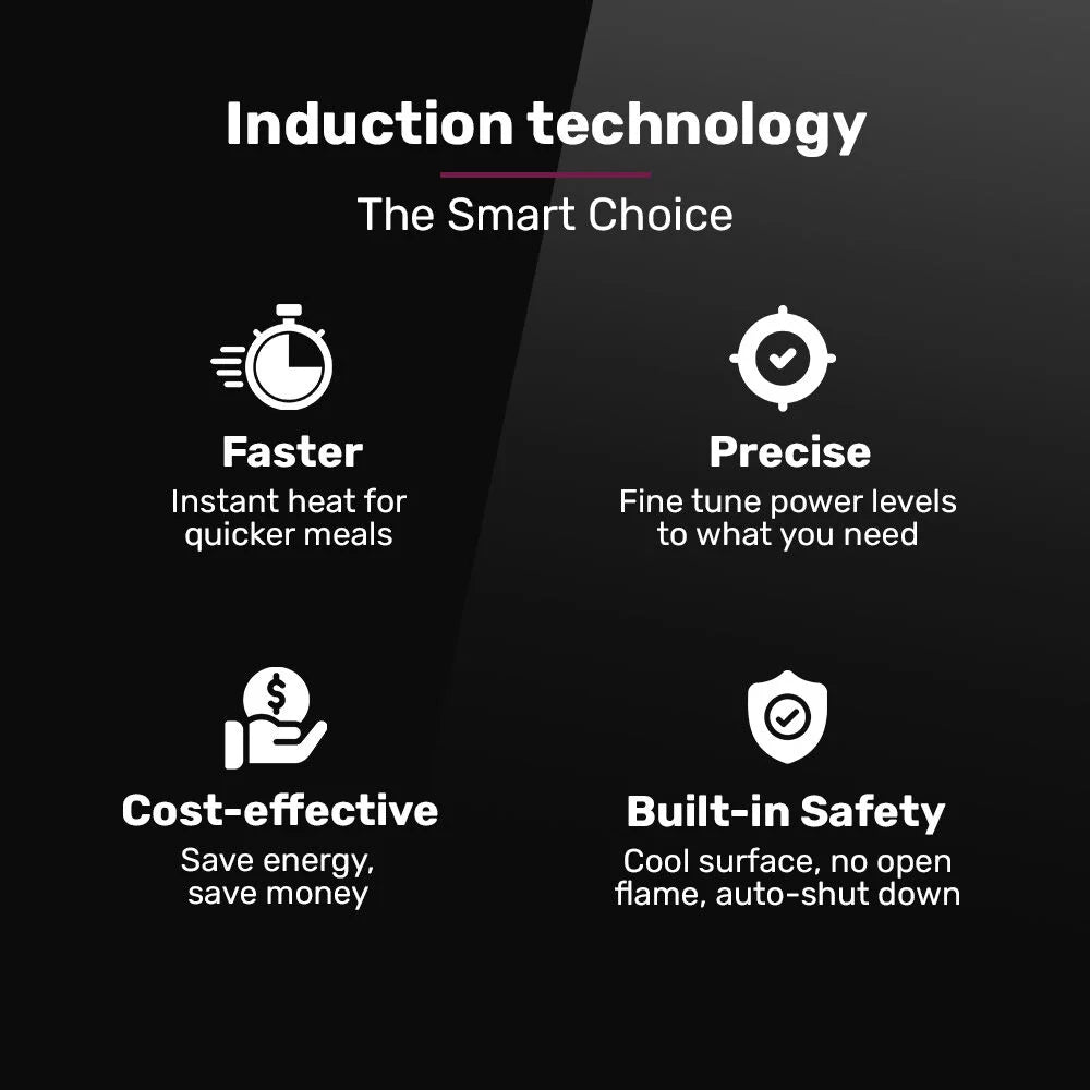 EUROCHEF Induction Cooktop 2000W 9 Heat Levels Fast