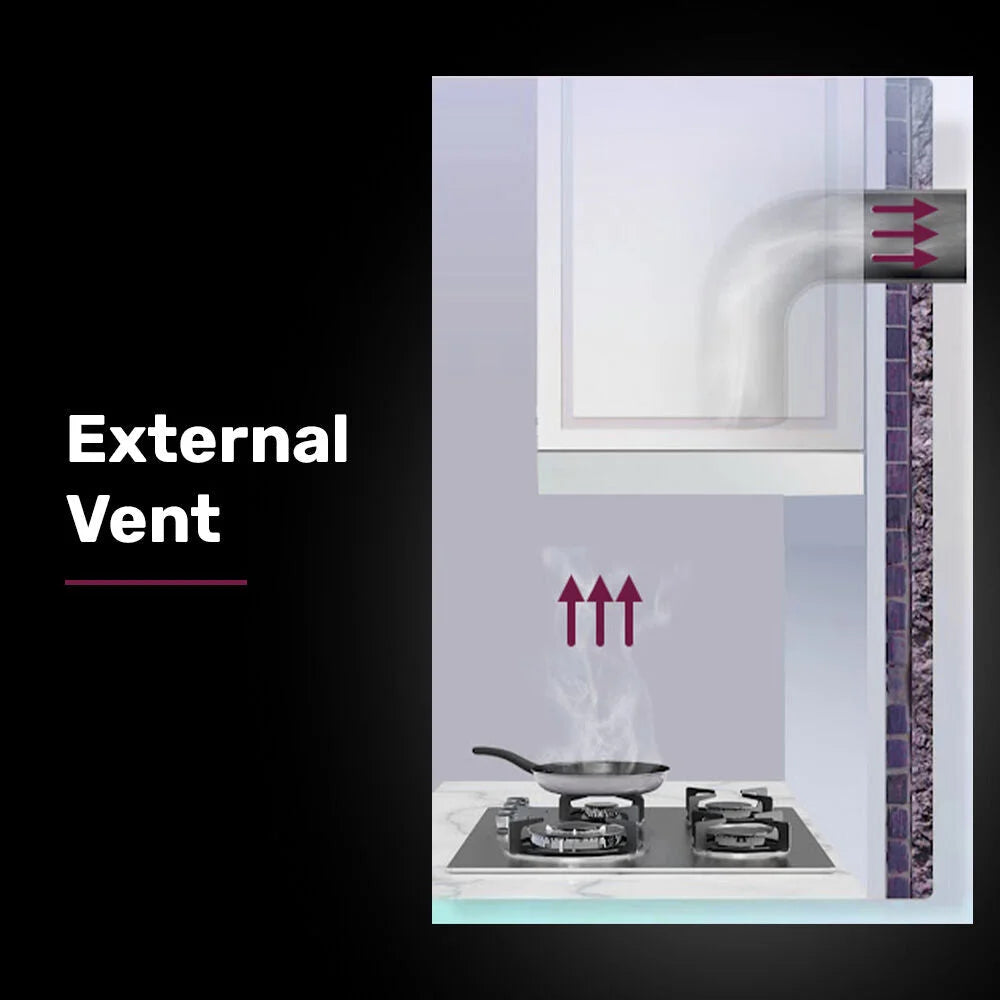 EUROCHEF Rangehood Filter Set for EUR60B ESR60S EUR60N 2