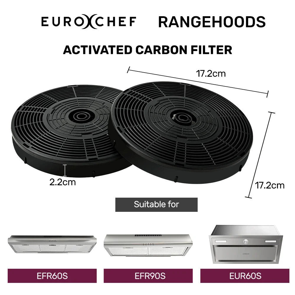 EUROCHEF Rangehood Filter Set for EUR60S EFR60S EFR90S 2