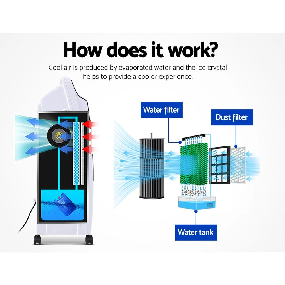 Evaporative Air Cooler Portable Fan Cooling with Remote
