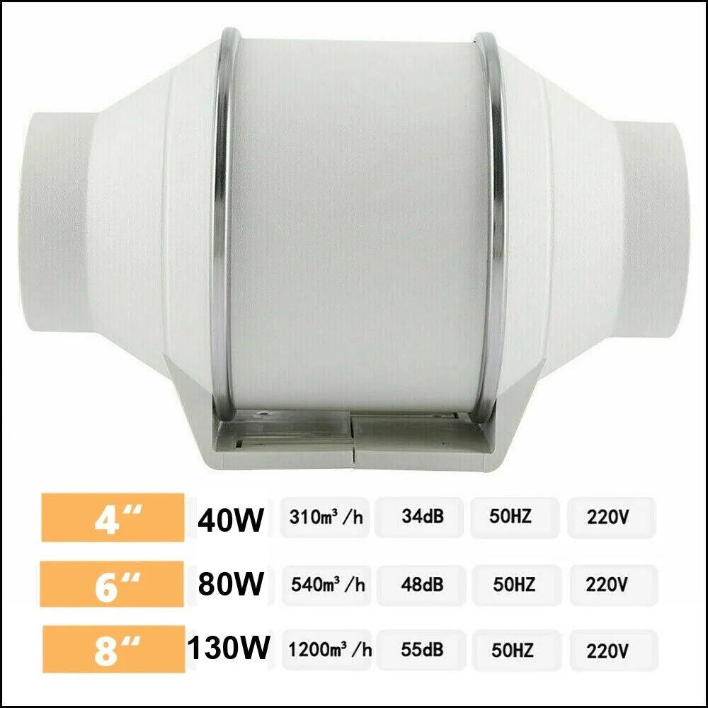 Extractor Fan 8-Inch Duct Hydroponic Inline Exhaust Vent