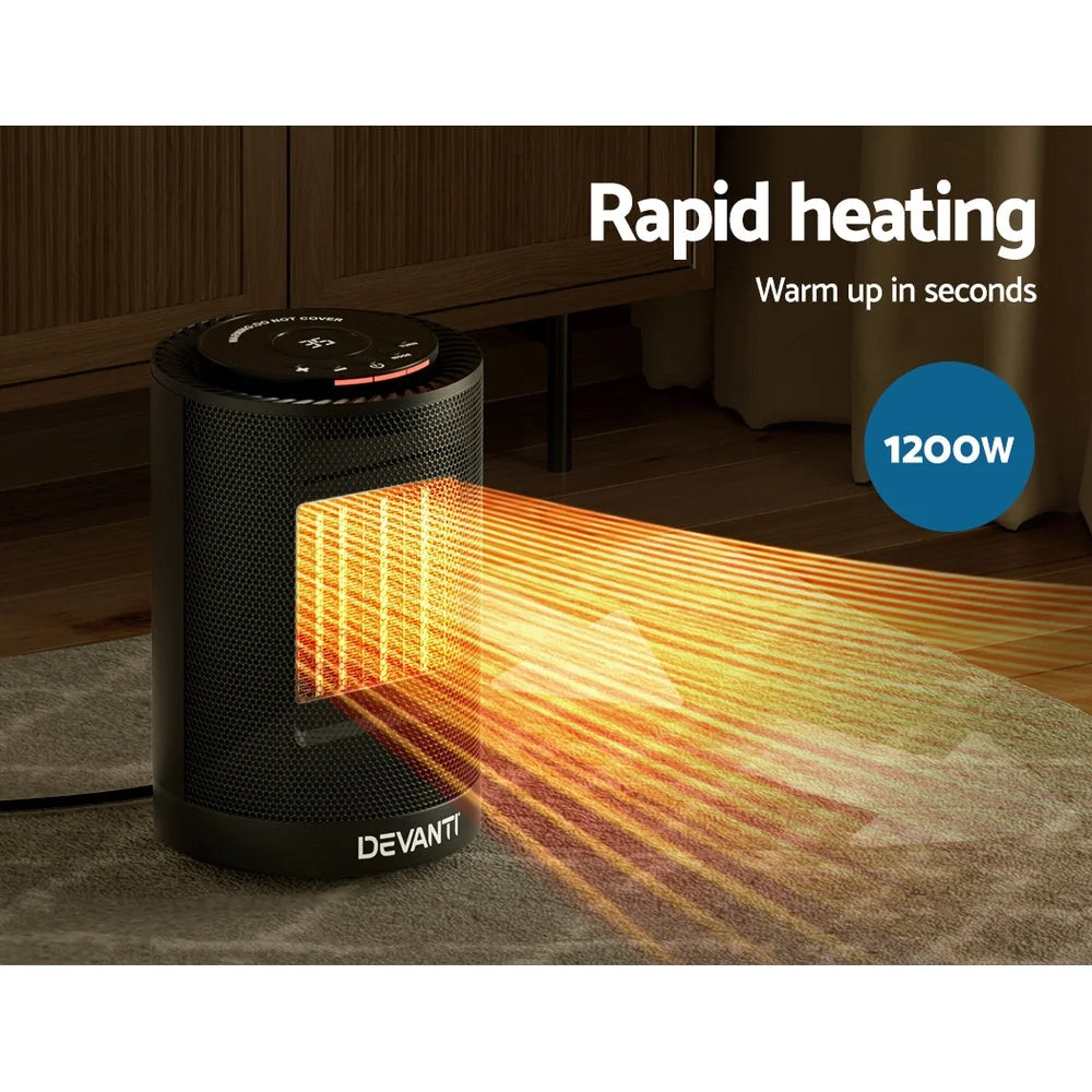 Fan Heater Portable Ceramic Standing Room Office Heater