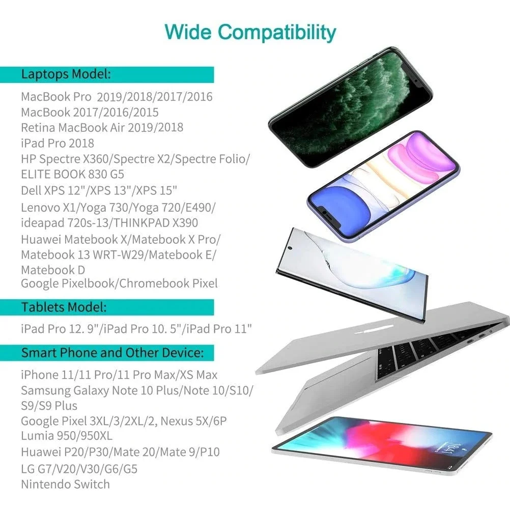 Fast Charging Foldable Adapter 60W PD 3.0 Type-C USB-C