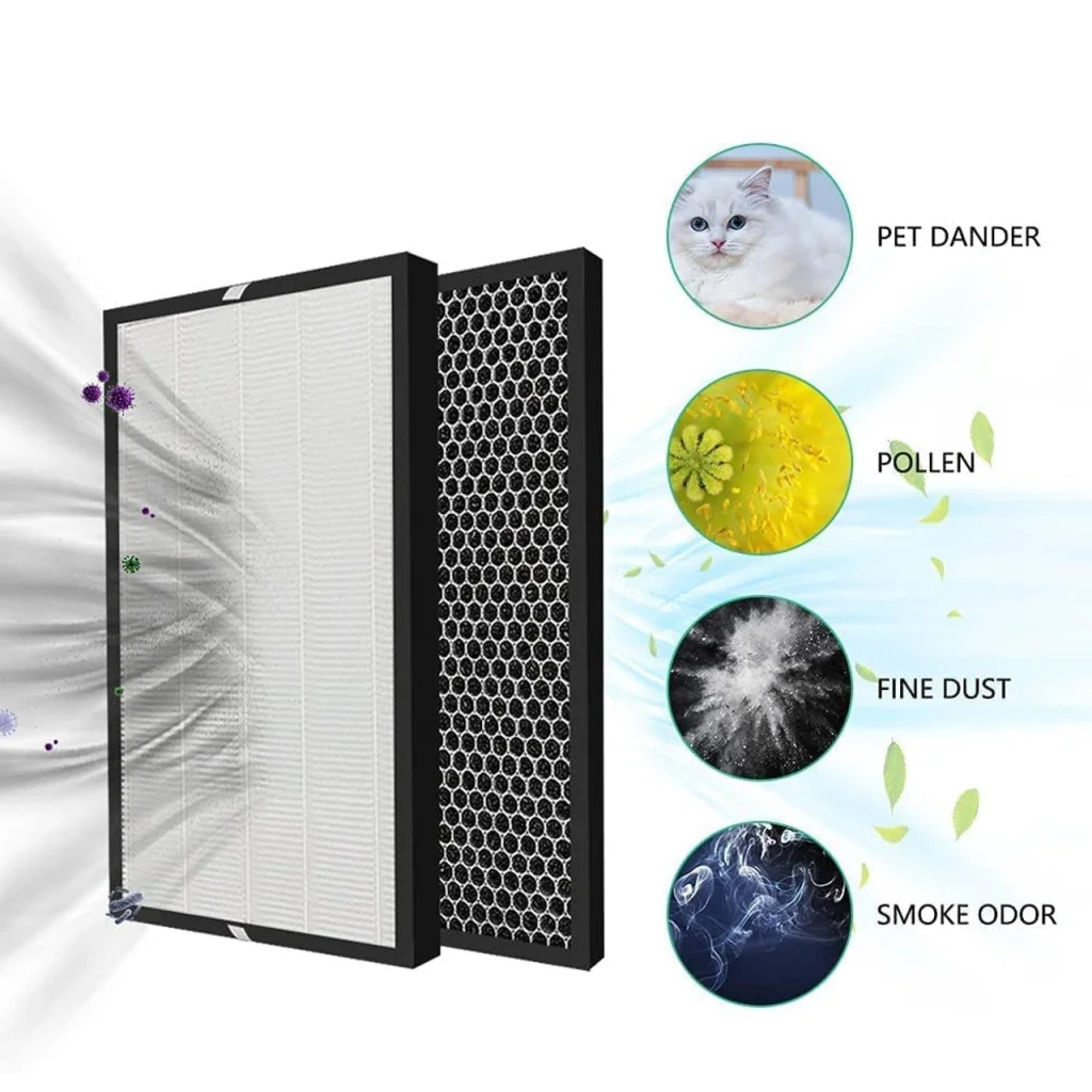 Filter Kit for Philips FY1413/FY1410 1000 Series Carbon &