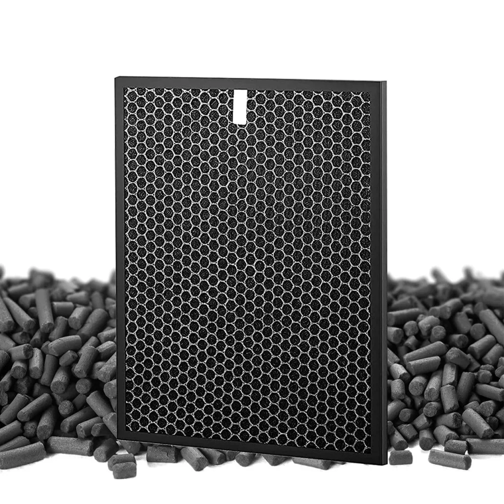 Filter Kit for Philips FY1413/FY1410 1000 Series Carbon &