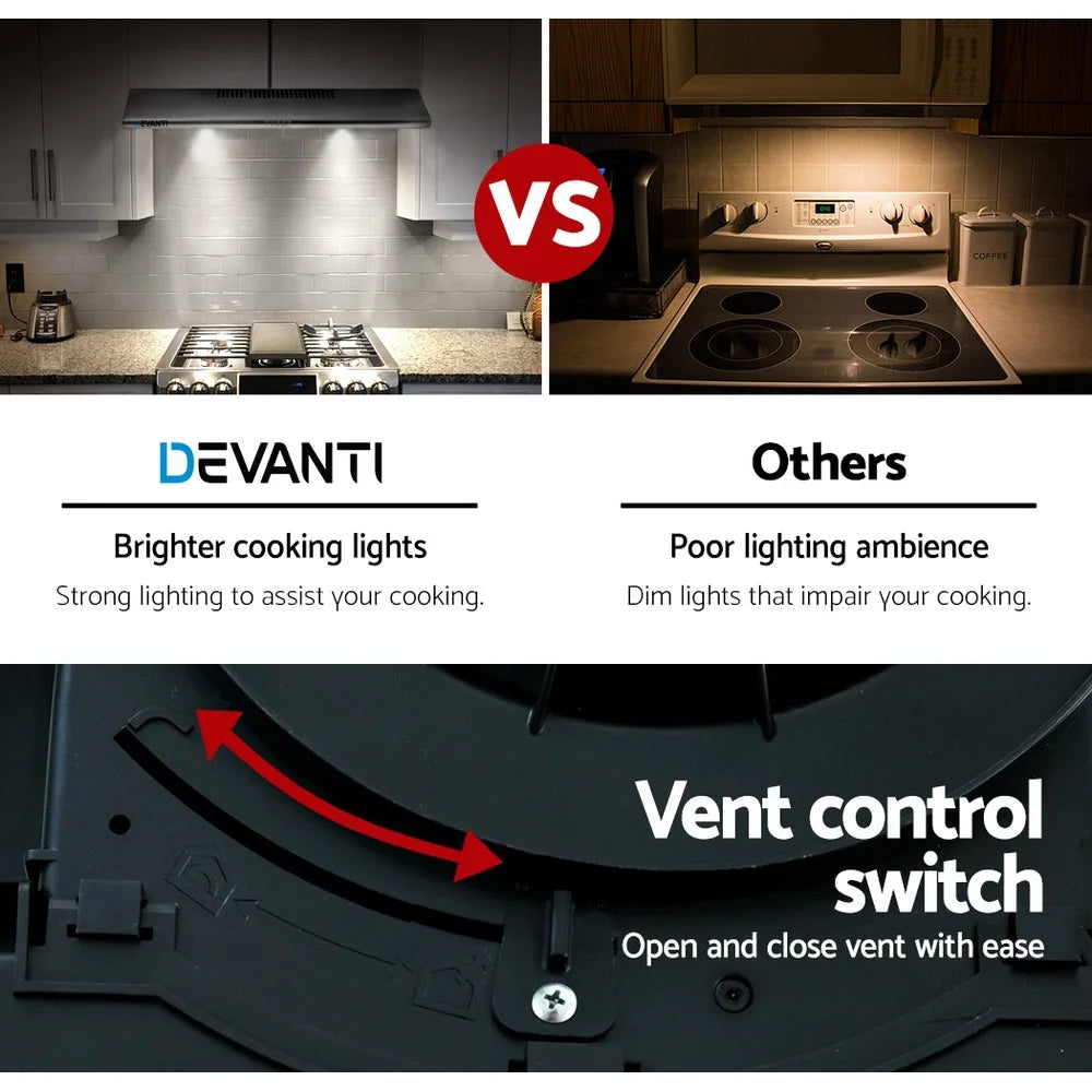 Fixed Range Hood Stainless Steel Kitchen Canopy 90cm 900mm