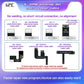 Flexible Dot Matrix Cable For Iphone 12 Pro Max - I2C Mc12 Sk Box V2.0