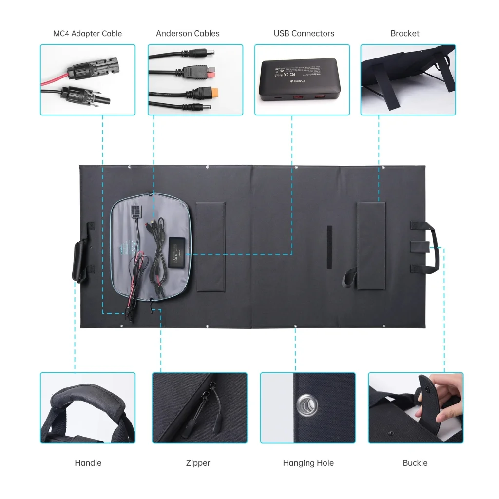 Foldable Solar Charger 160W - CHOETECH SC010 - Home & Garden