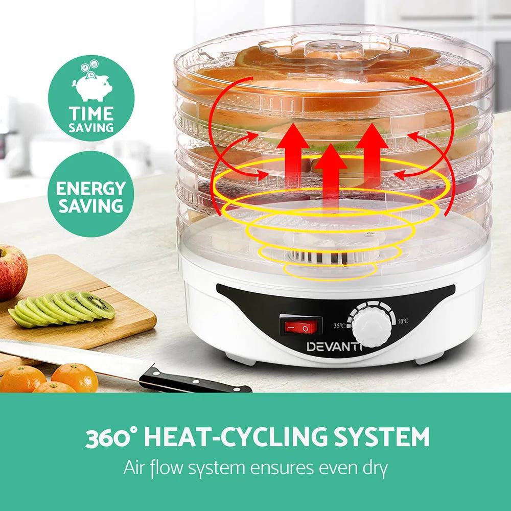 Food Dehydrator 5 Trays for Fruit Pet Beef Jerky Dryer