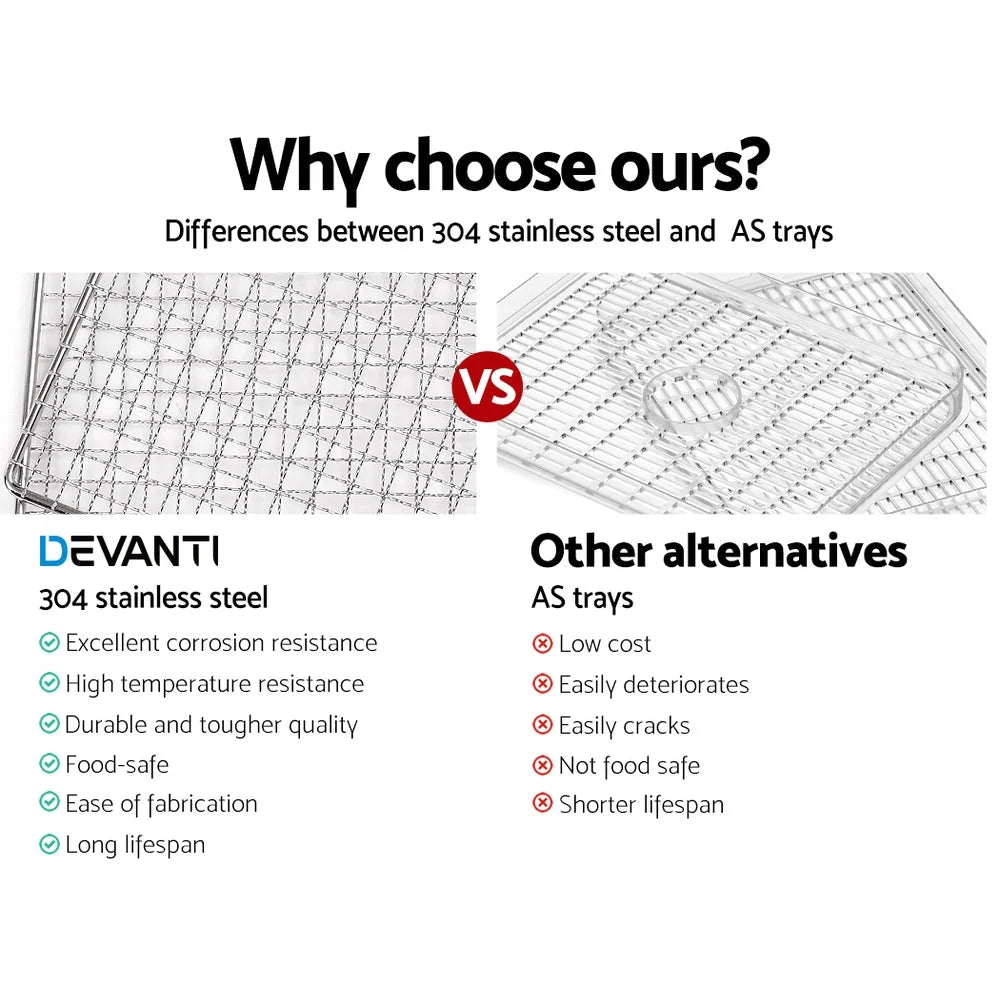 Food Dehydrators 6 Tray Commercial Beef Jerky Maker Fruit