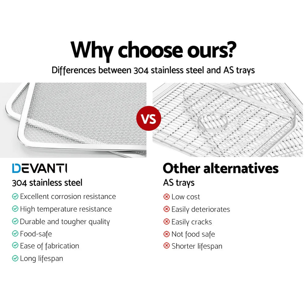 Food Dehydrators 9 Tray Commercial Beef Jerky Maker Fruit