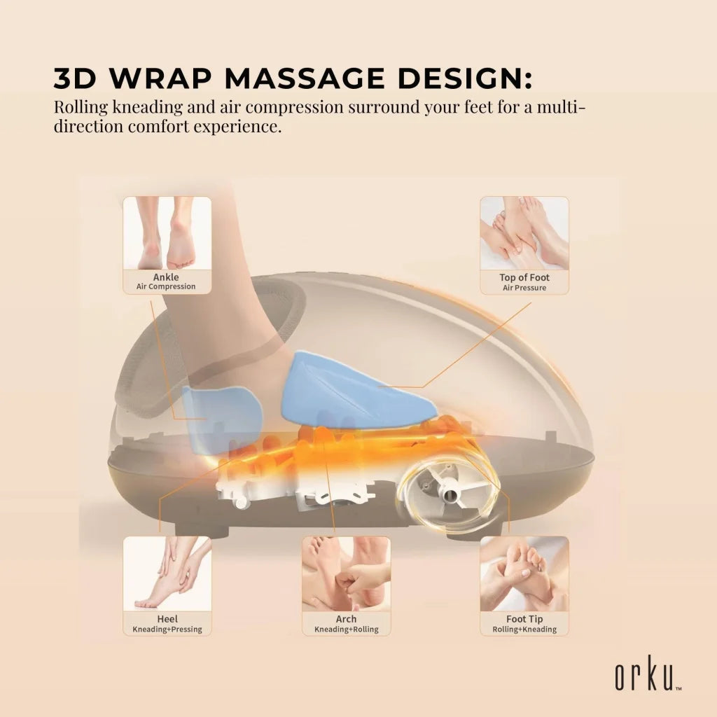 Foot Massager Machine Gold 3D Shiatsu Heat Kneading
