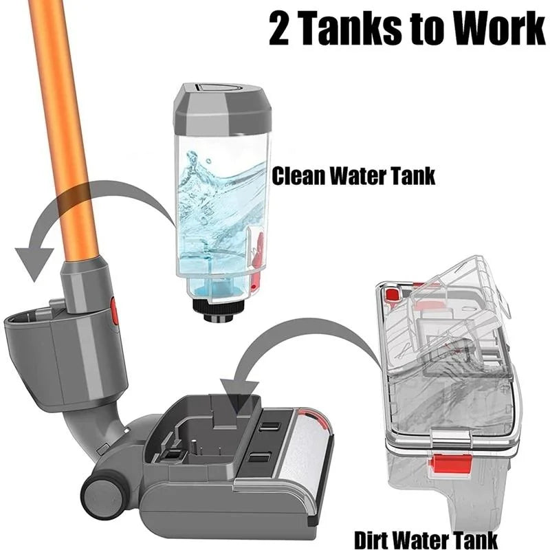 For Dyson V7 V8 V10 V11 V15 Vacuum Cleaner Electric Mop Head Floor Scrubber Head-1943465058659078149