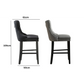 French Provincial Dark Grey Bar Stools with Footrest - Set