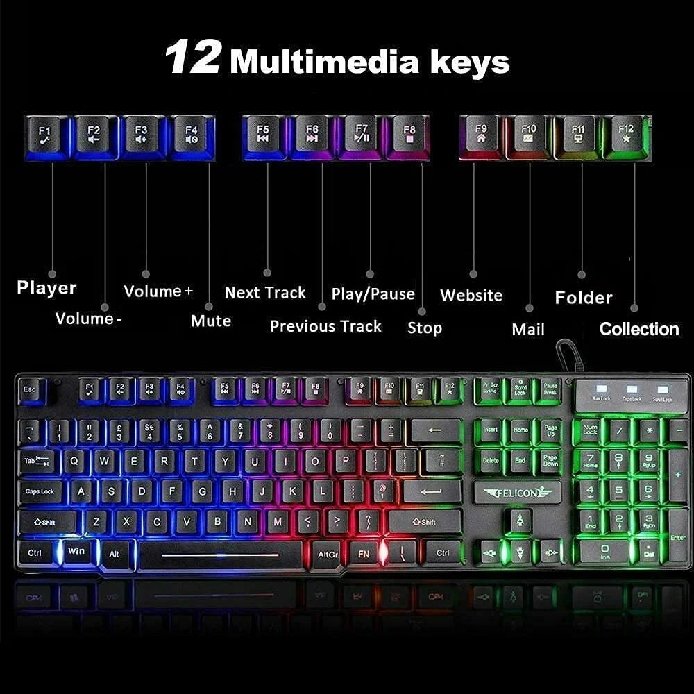 Gaming Keyboard & Mouse & Headset & Mousepad Set RGB