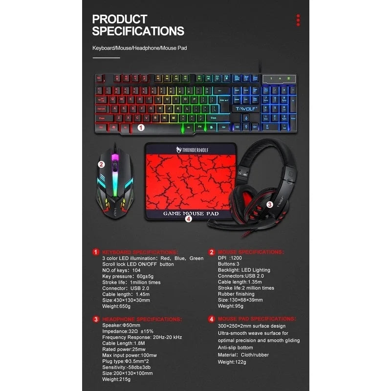 Gaming Kit 4-Piece RGB Keyboard/Mouse/Headphone/Mouse Pad