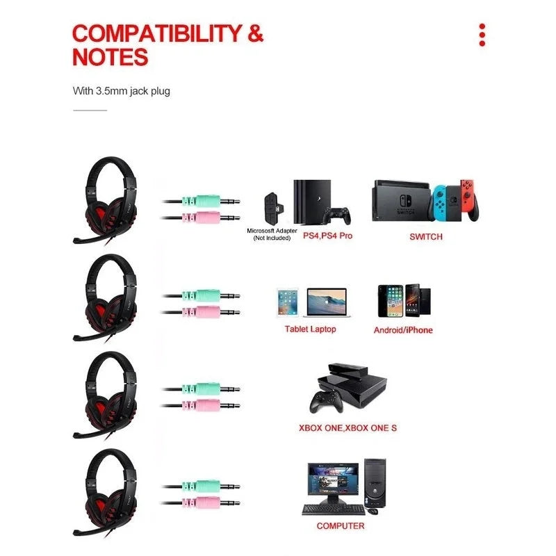Gaming Kit 4-Piece RGB Keyboard/Mouse/Headphone/Mouse Pad