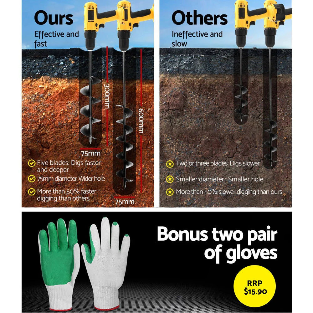 Garden Spiral Auger Hole Digger Power Earth Drill Bit