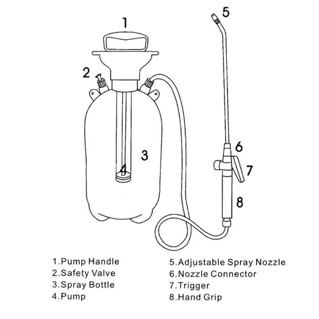 Garden Sprayer Single Shoulder Spray Bottle