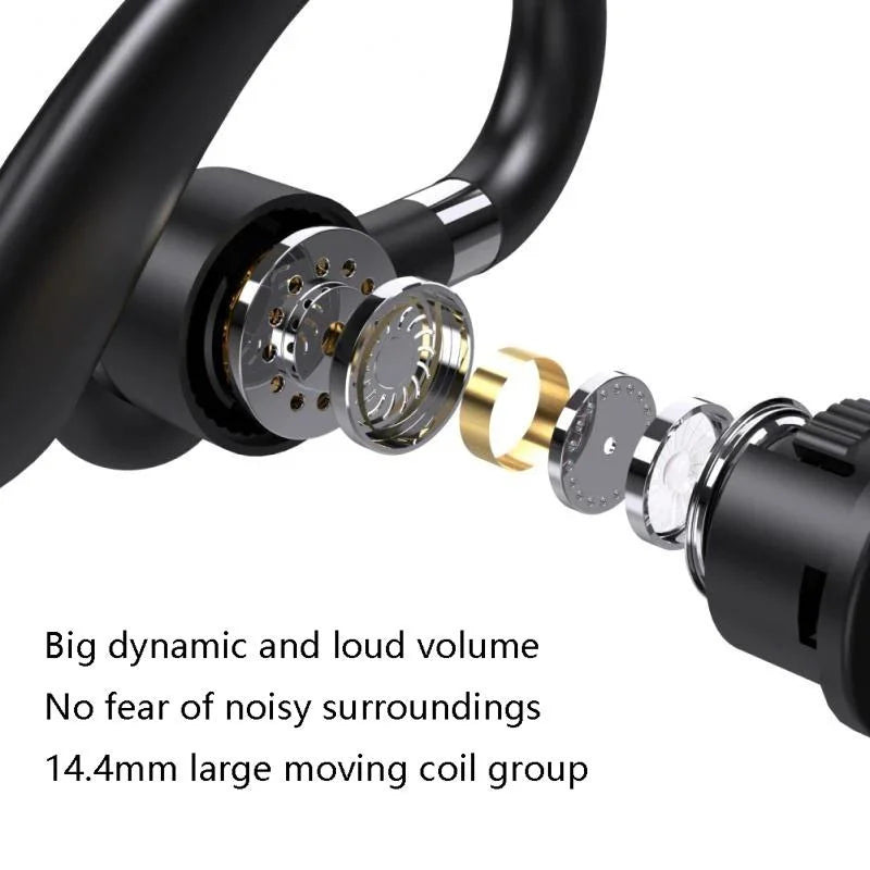 Gen2 Earhook Bluetooth Headphones - Business Edition-1915198122523496451