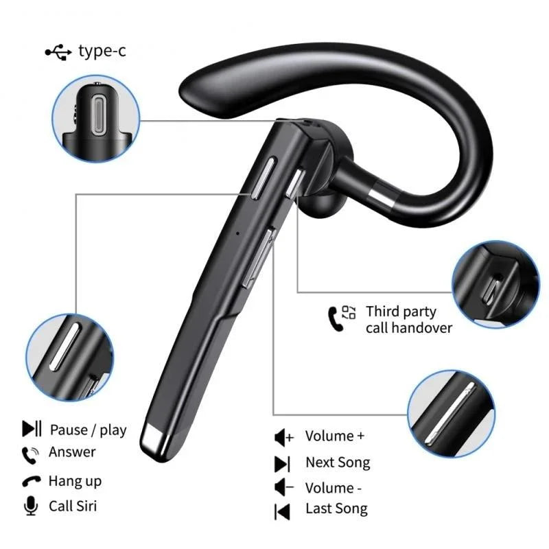 Gen2 Earhook Bluetooth Headphones - Business Edition-1915198122523496453