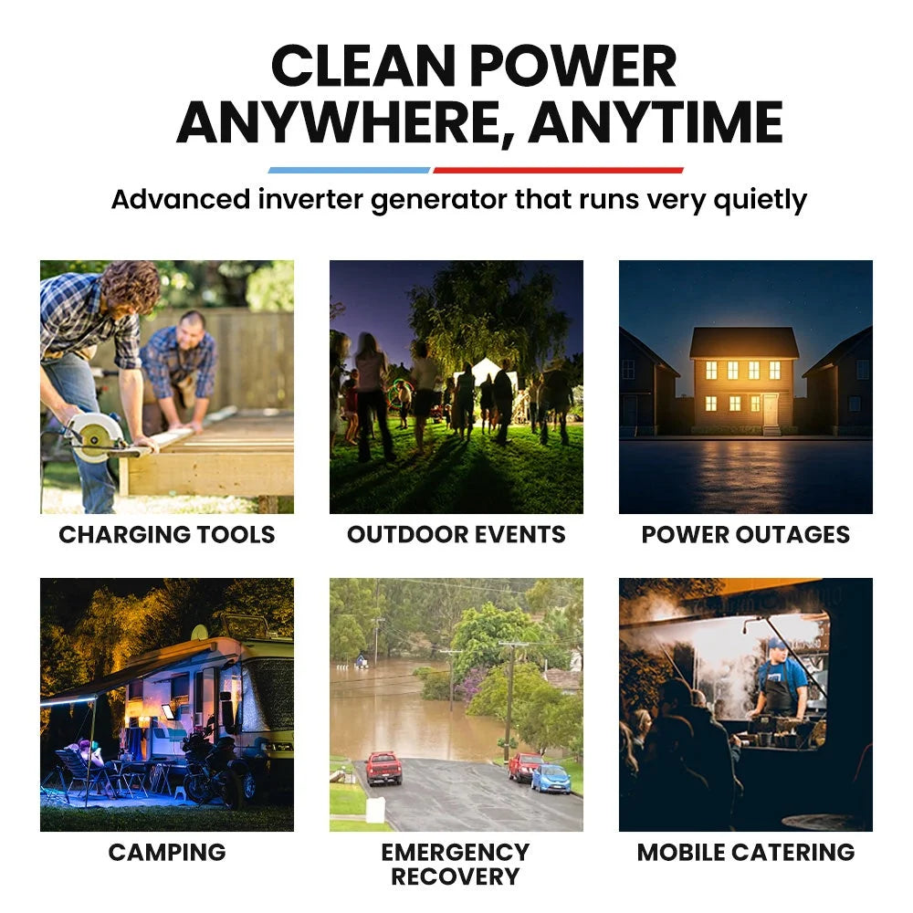 GENPOWER 1.2kW Peak 1.0kW Inverter Generator Portable