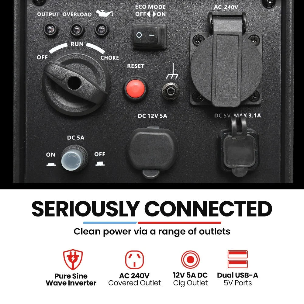 GENPOWER 1.2kW Peak 1.0kW Inverter Generator Portable