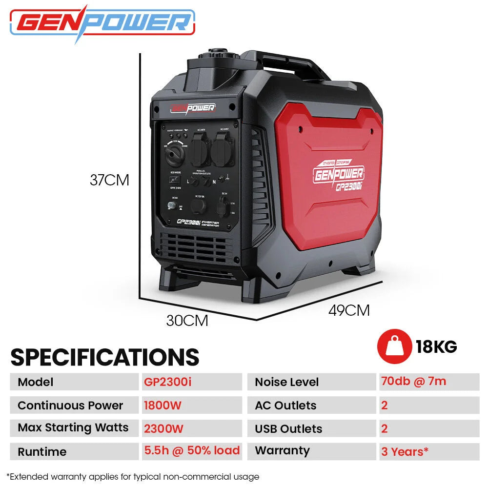 GENPOWER 2.3kW Peak 1.8kW Inverter Generator 2x15A 12V USB