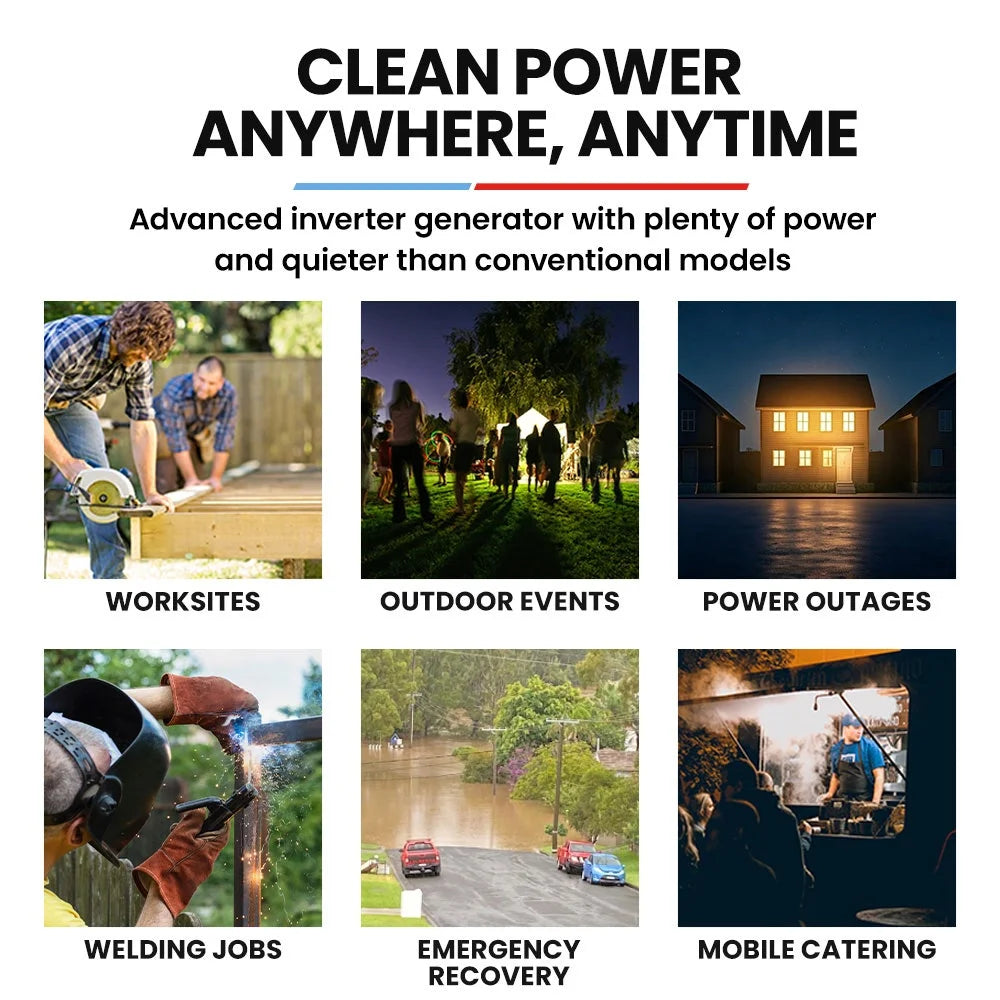 GENPOWER 3.6kW Peak 3.2kW Open Frame Inverter Generator