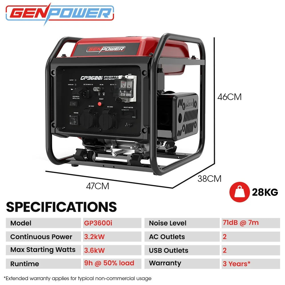 GENPOWER 3.6kW Peak 3.2kW Open Frame Inverter Generator