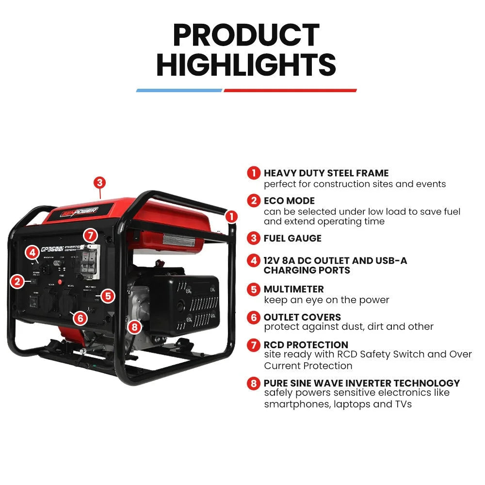 GENPOWER 3.6kW Peak 3.2kW Open Frame Inverter Generator