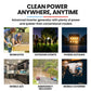 GENPOWER 4.7kW Peak 3.8kW Inverter Generator Push Button &