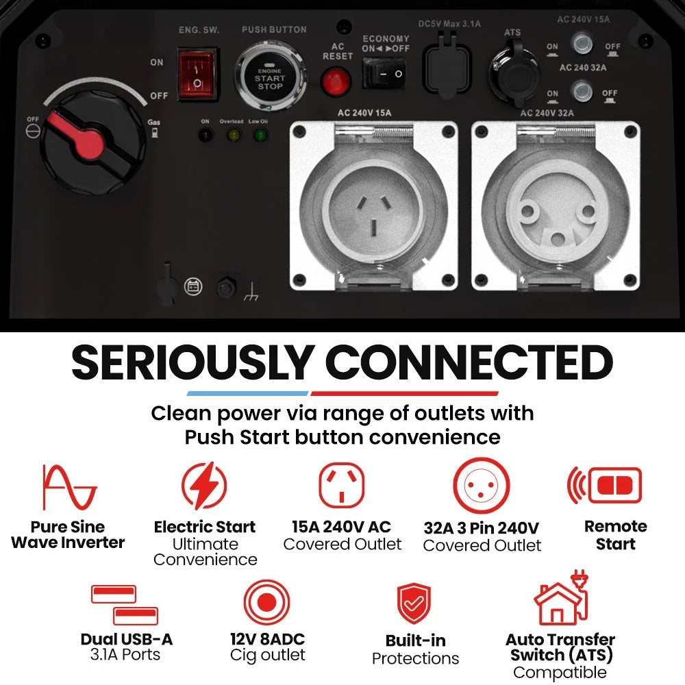 GENPOWER 6.2kW Peak 6.0kW Inverter Generator Push Button &