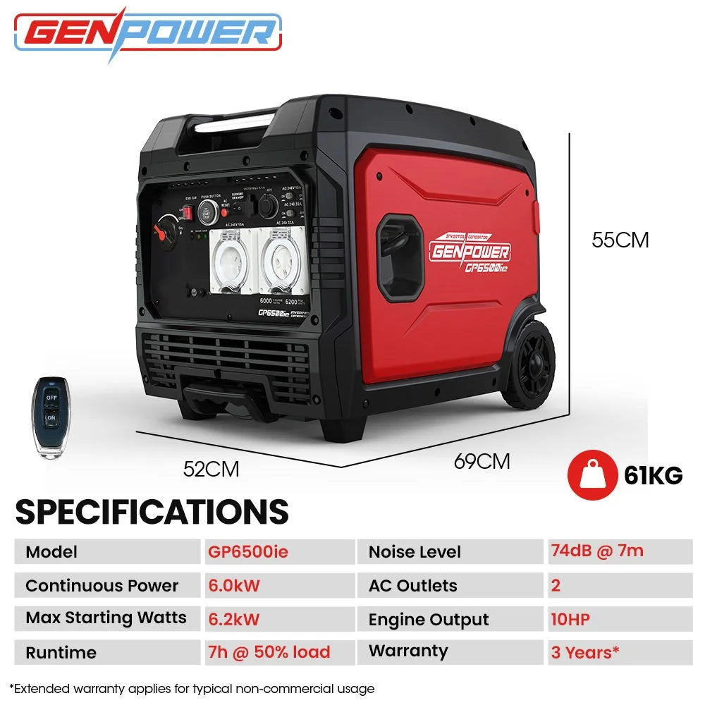 GENPOWER 6.2kW Peak 6.0kW Inverter Generator Push Button &